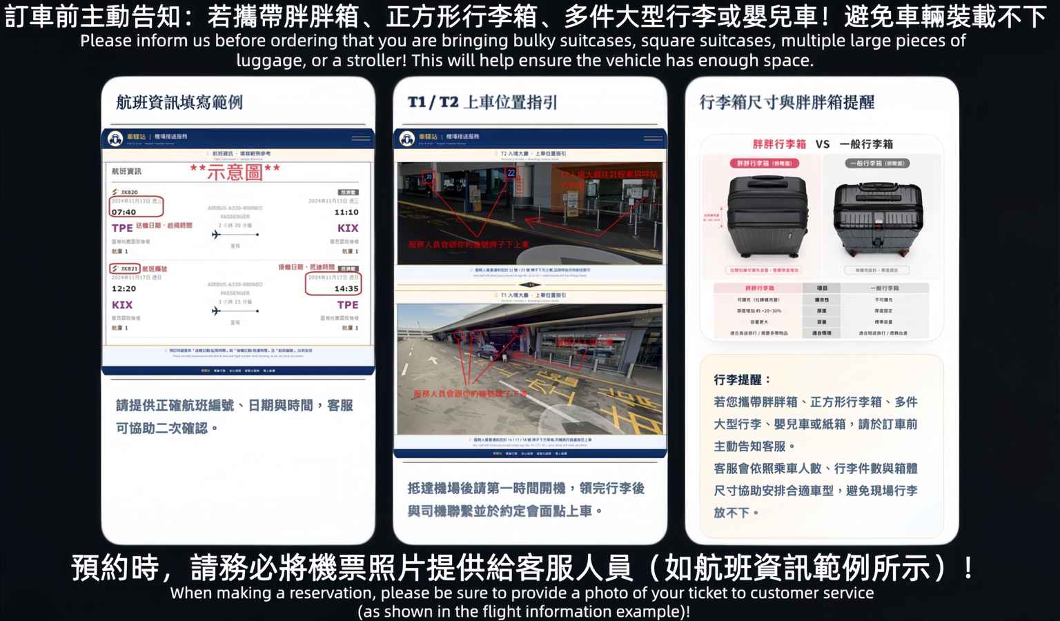 行李箱尺寸與車型提醒